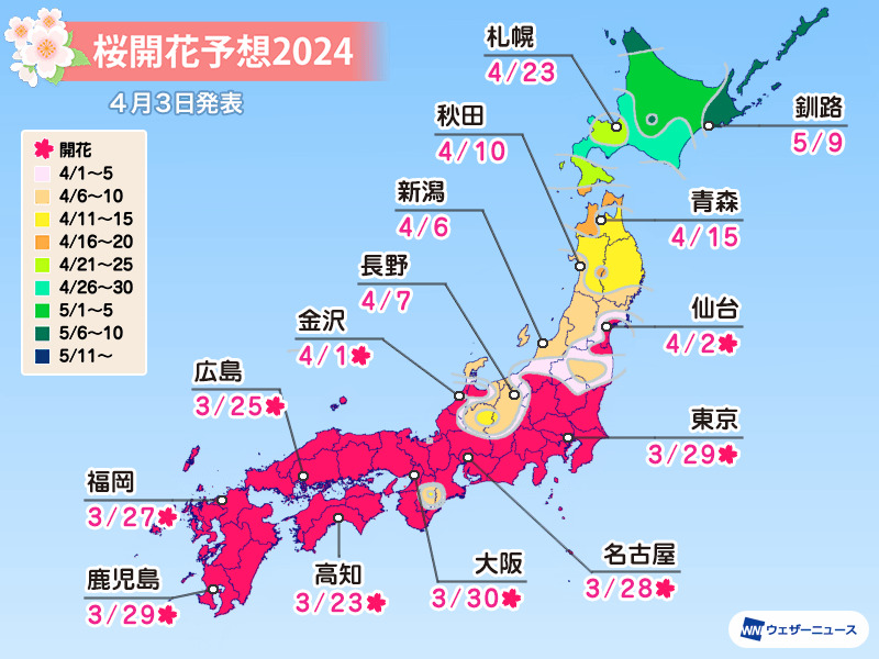 日本櫻花預測